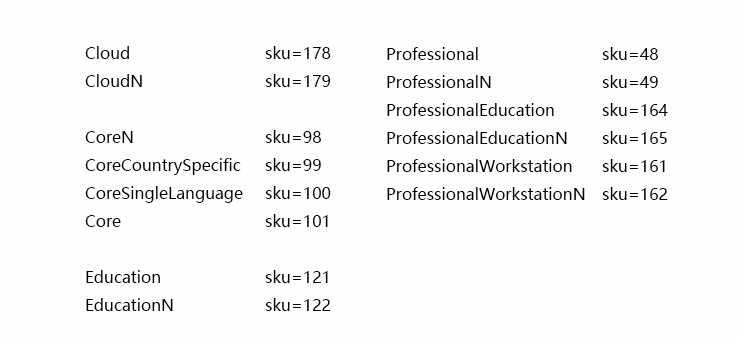 W10数字答应激活C#版v3.5 win10永久激活工具