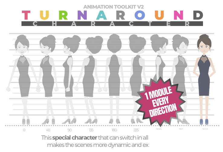 360度可扭转卡通人物脚色场景MG动画包V2 Turnaround Character Ani...