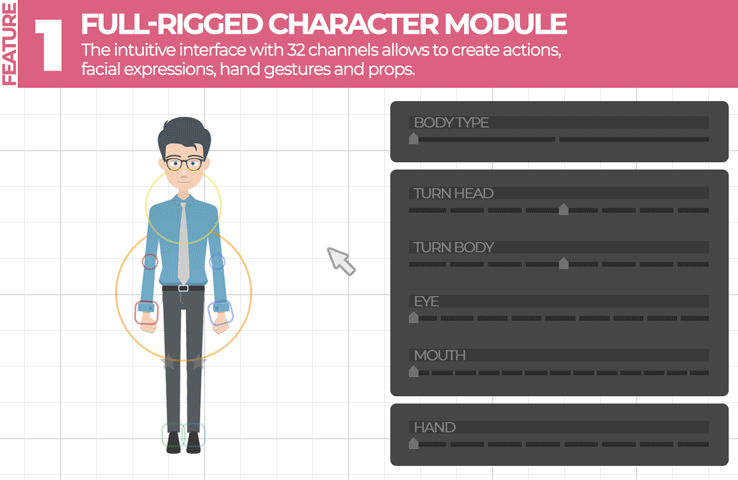 360度可扭转卡通人物脚色场景MG动画包V2 Turnaround Character Ani...